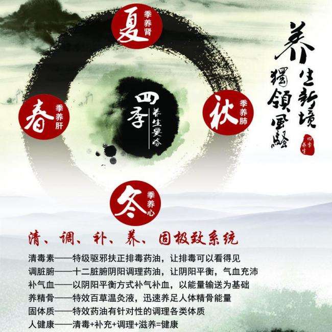 加那利大学学历认证
